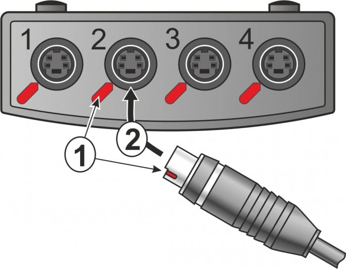 digih_m_connectors_1_big digih_m_connectors_1_big