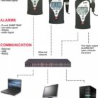 ethernet-multilogger_big