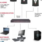 ethernet-multilogger_big