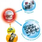 software_comet_vision_bubliny_3_big