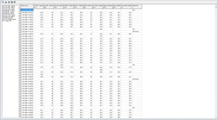 swr003_data_big swr003_data_big