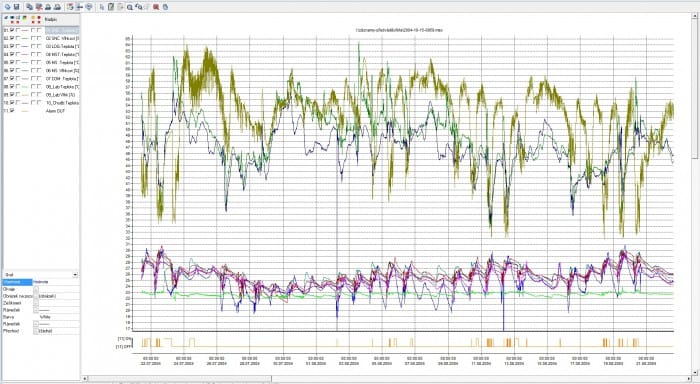swr003_graf_big swr003_graf_big